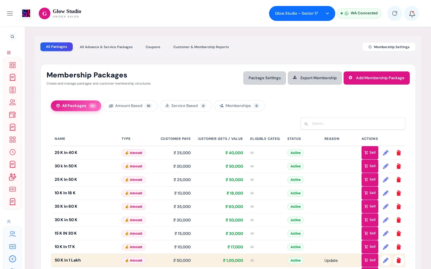 Membership Packages list with what the customer pays, the value they get and the Sell button